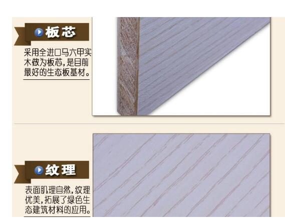 萬勝木業(yè),萬勝板材,環(huán)保板材,生態(tài)板免漆板,裝飾材料,五金配件,兒童房專用板 萬勝木業(yè),萬勝板材,環(huán)保板材,生態(tài)板免漆板,裝飾材料,五金配件,兒童房專用板